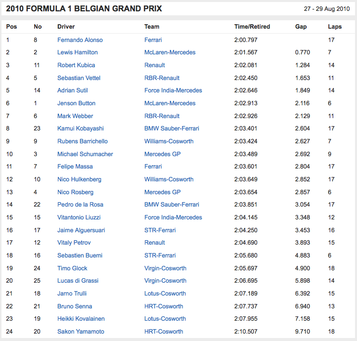 Captura de pantalla 2010-08-27 a las 06.13.12.png