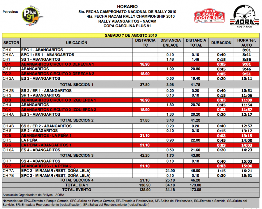 Captura de pantalla 2010-09-02 a las 18.50.11.png