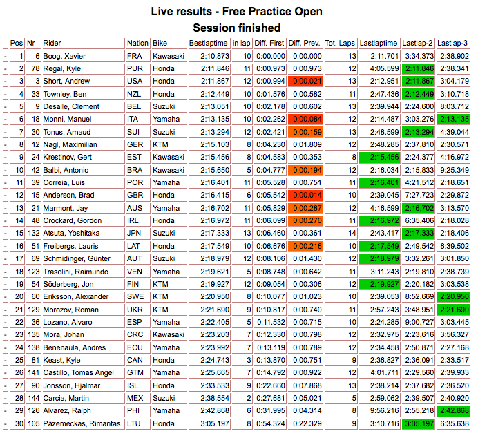Captura de pantalla 2010-09-25 a las 13.01.59.png