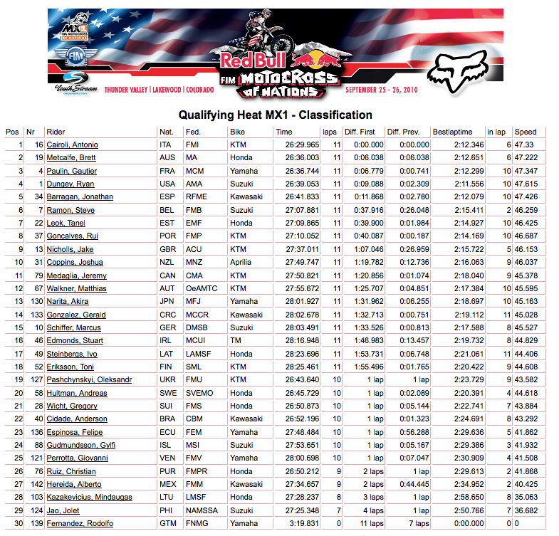 Captura de pantalla 2010-09-25 a las 16.48.25.png