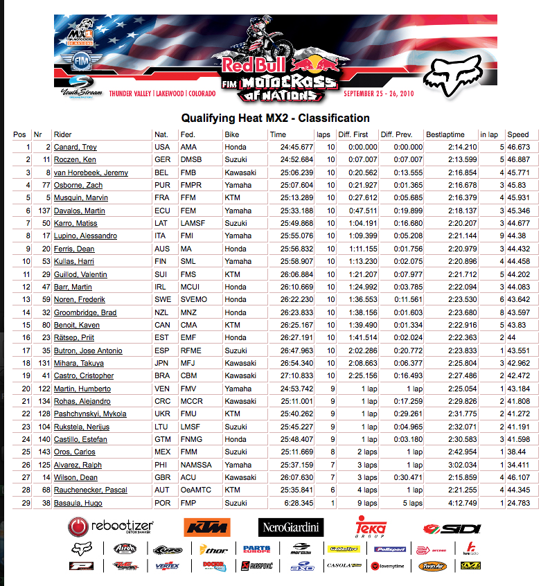 Captura de pantalla 2010-09-25 a las 16.51.38.png