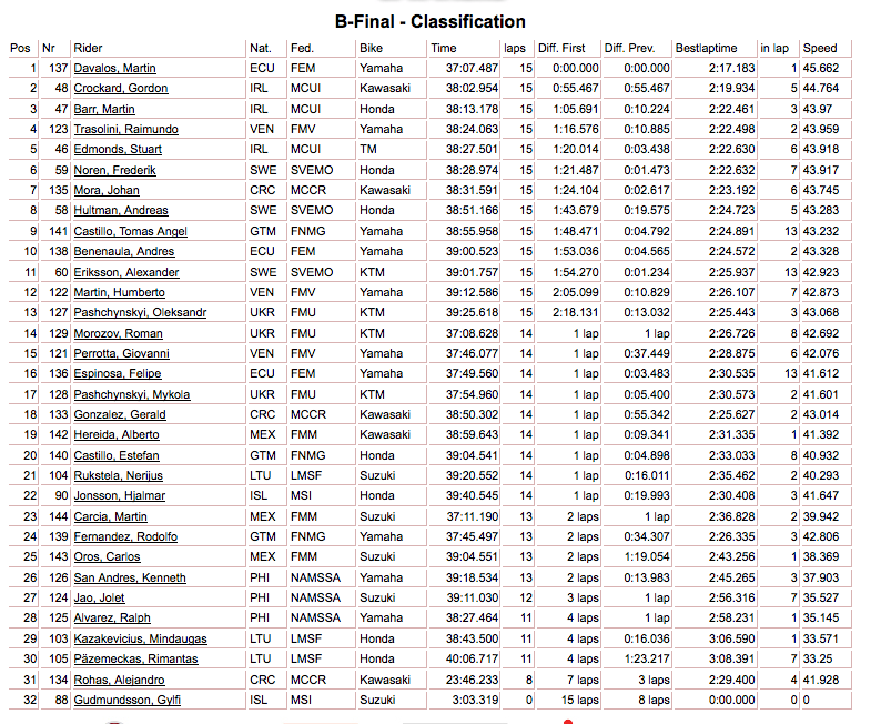 Captura de pantalla 2010-09-26 a las 14.42.30.png