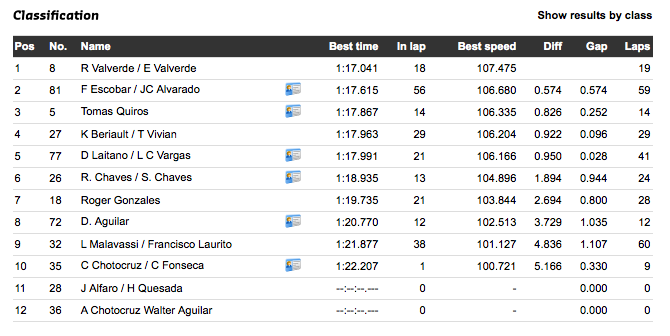 Captura de pantalla 2010-10-01 a las 19.30.54.png