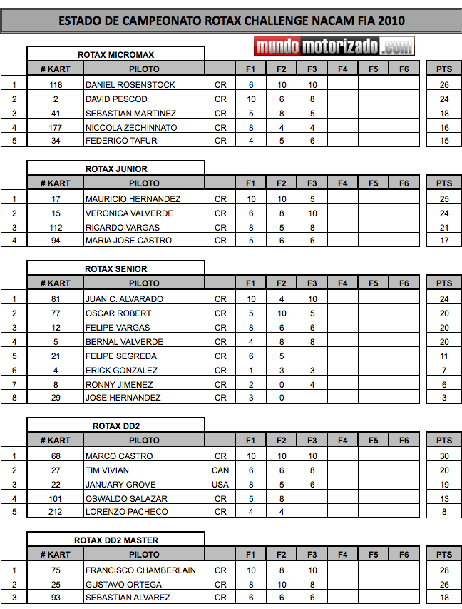 TABLA.gif