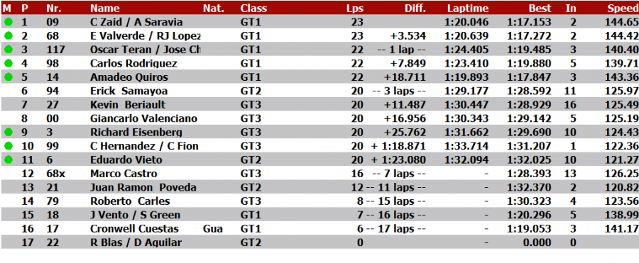 FinalGt1.PNG