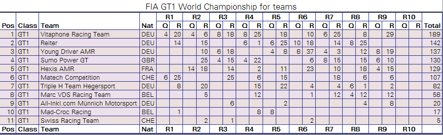 CAMPEONATO DE EQUIPOS.png