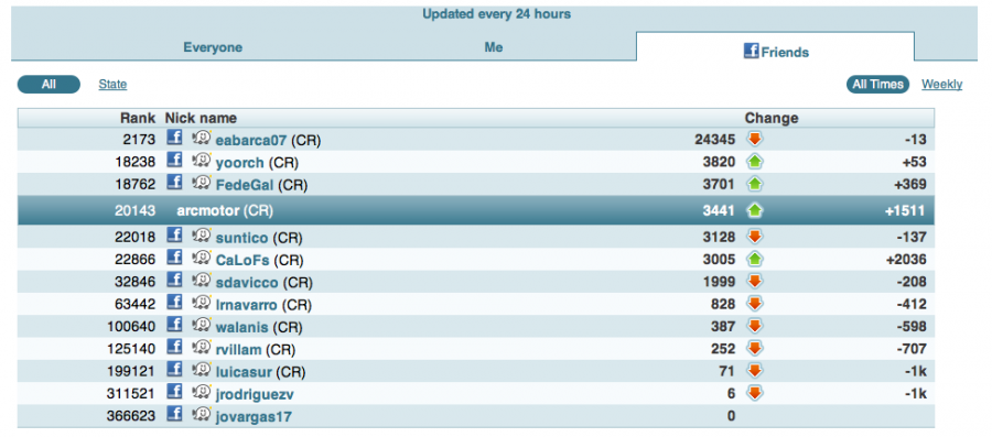 Captura de pantalla 2011-01-11 a las 10.43.23.png