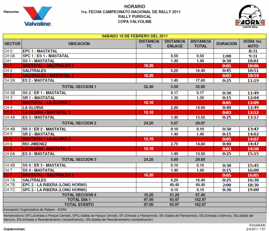 horario primer fecha.PNG