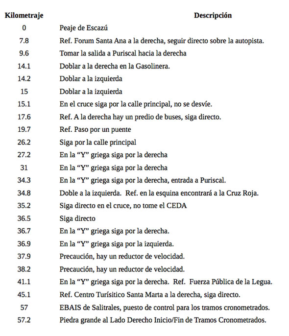 comollegar.jpg