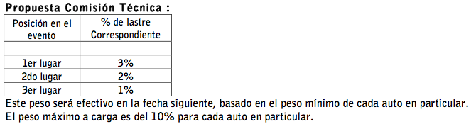 Captura de pantalla 2011-02-17 a las 21.51.20.png