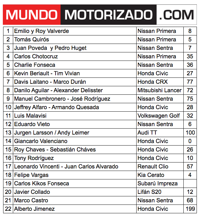 Captura de pantalla 2011-03-18 a las 14.49.23.png