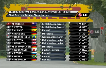 Captura de pantalla 2011-03-24 a las 21.03.34.png