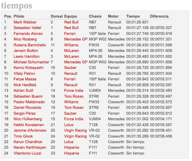 Captura de pantalla 2011-03-25 a las 07.14.09.png