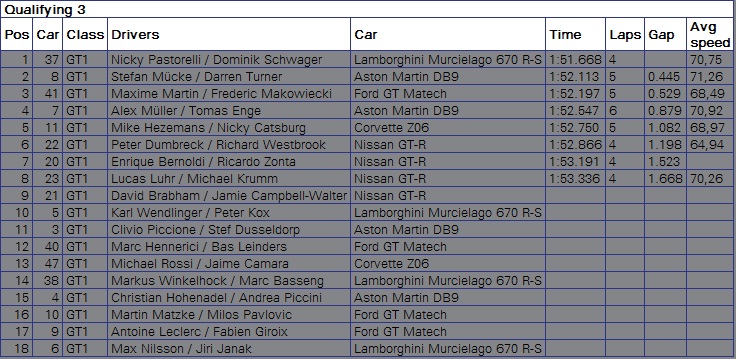 Resultados de Clasificacion.jpg