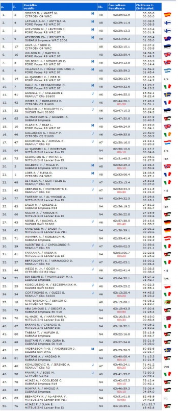 final segundo dia.jpg