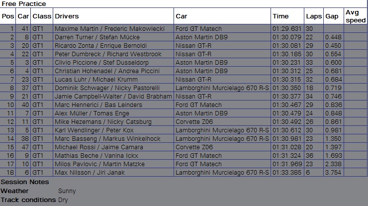 PRACTICA EN ZOLDER.jpg
