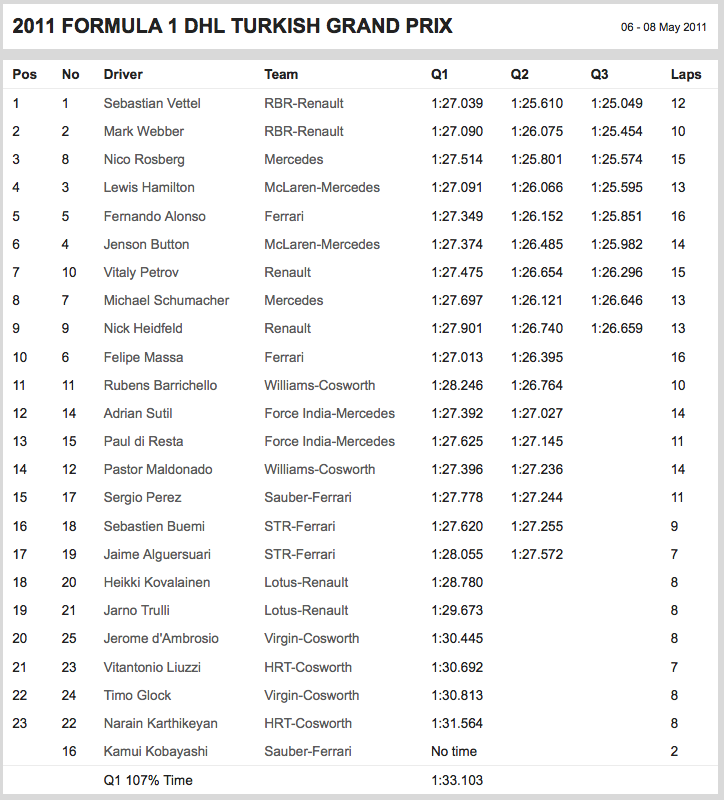 Captura de pantalla 2011-05-07 a las 07.18.56.png