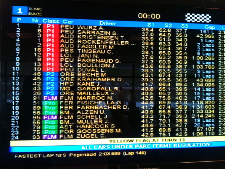 Resultados Finales.jpg