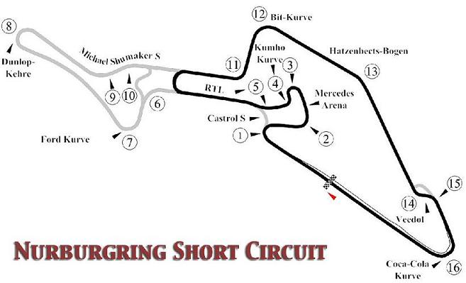 Nur GP Shrt Track.JPG