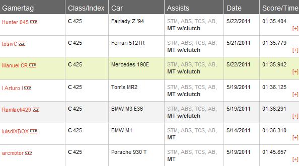 Nur GP  80s y 90s.JPG