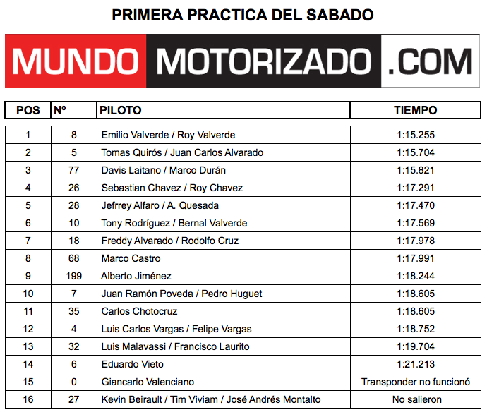 Captura de pantalla 2011-06-04 a las 11.29.04.png