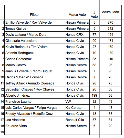 Captura de pantalla 2011-06-05 a las 18.57.45.png