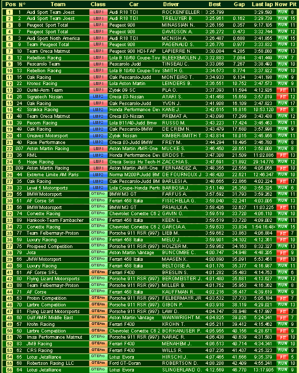 clasi3 falta 1 hora.png
