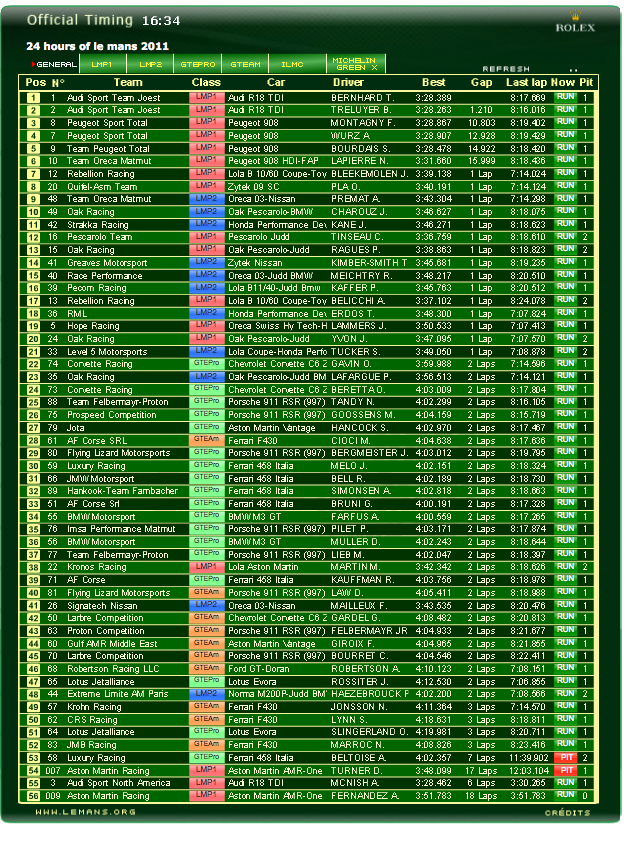 Captura de pantalla 2011-06-11 a las 08.36.11.png