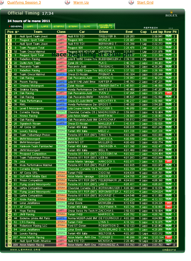 Captura de pantalla 2011-06-11 a las 09.35.36.png