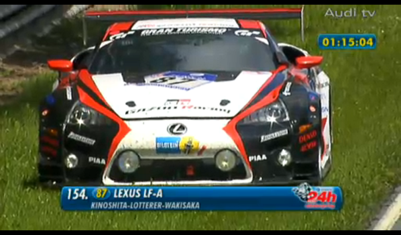 LFA.png