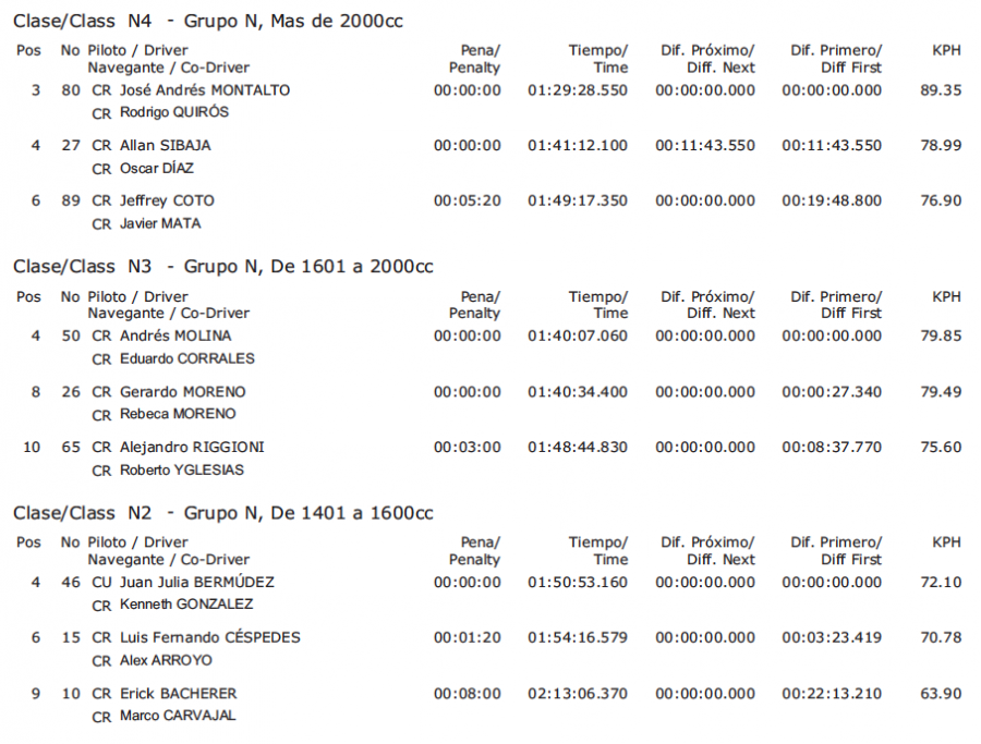Captura de pantalla 2011-06-26 a las 17.24.41.png