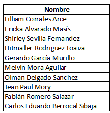 Captura de pantalla 2011-07-01 a las 10.55.20.png