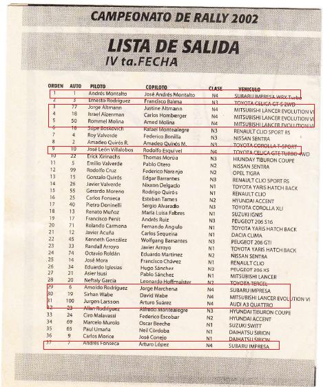Salida IV fecha 2002.jpg