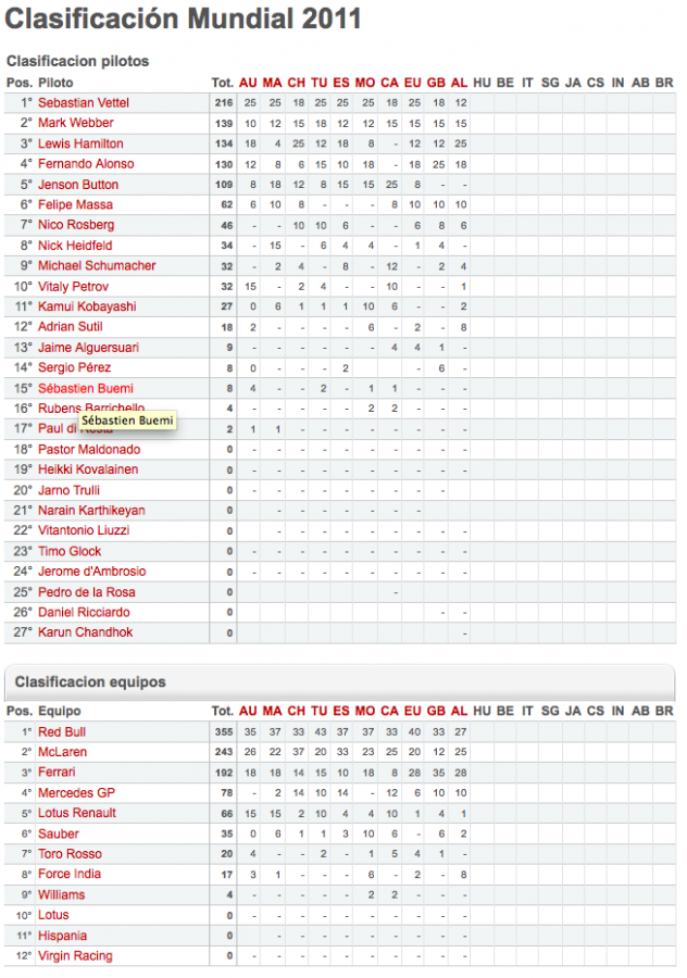 Captura de pantalla 2011-07-24 a la(s) 08.16.59.png