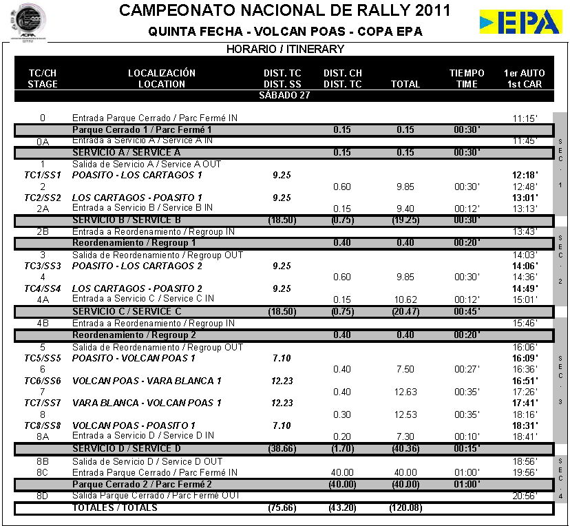 Horario5taFecha2011.png