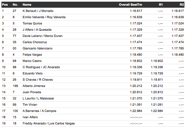 Captura de pantalla 2011-09-03 a la(s) 13.22.47.png