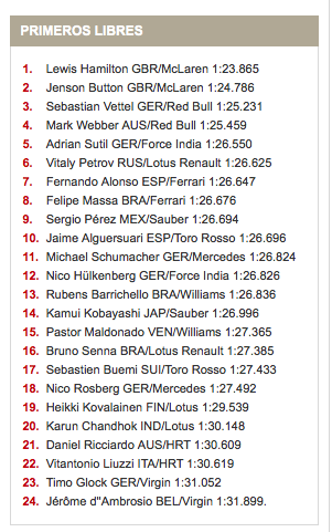 Captura de pantalla 2011-09-09 a la(s) 07.41.00.png