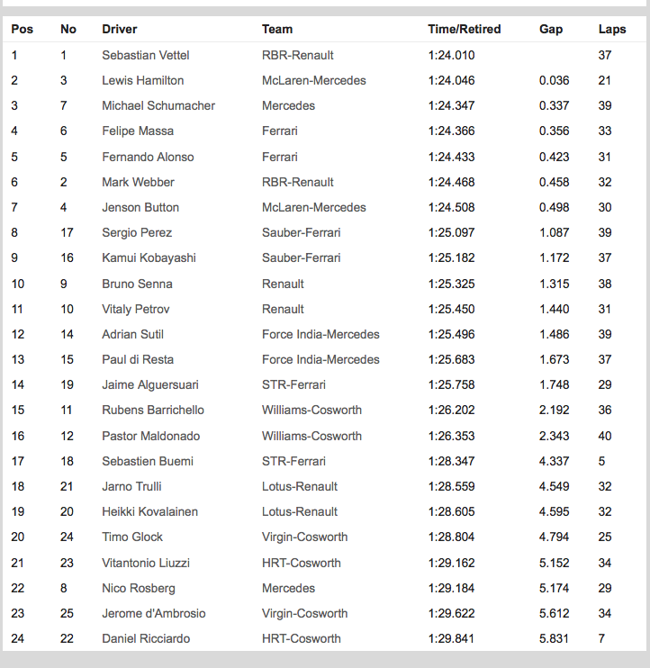 Captura de pantalla 2011-09-09 a la(s) 07.46.16.png