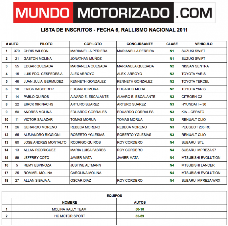 Captura de pantalla 2011-09-27 a la(s) 15.56.28.png