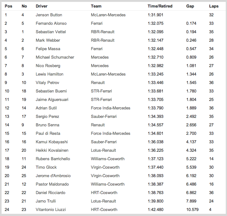 Captura de pantalla 2011-10-07 a la(s) 06.04.08.png