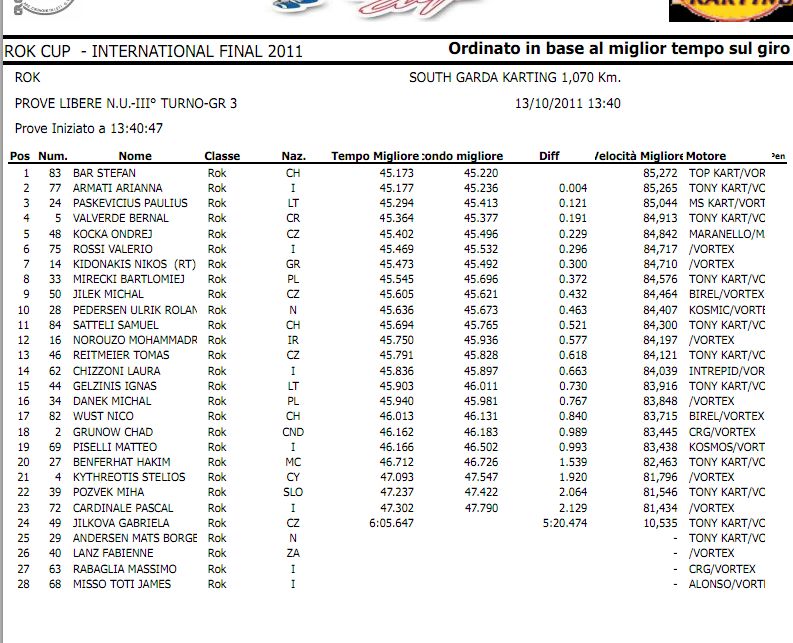 Captura de pantalla 2011-10-13 a la(s) 07.50.53.png