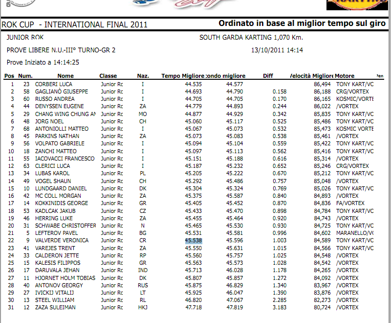 Captura de pantalla 2011-10-13 a la(s) 07.50.57.png