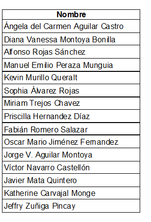 Captura de pantalla 2011-10-14 a la(s) 03.58.09.png