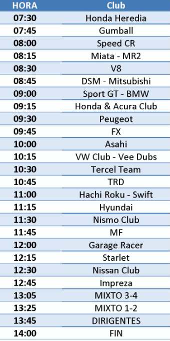 HORARIO HEATS - IV INTERCLUBES 2011.jpg