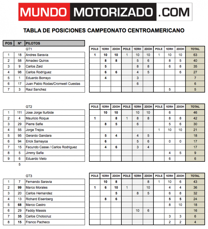 Captura de pantalla 2011-11-13 a la(s) 18.27.01.png