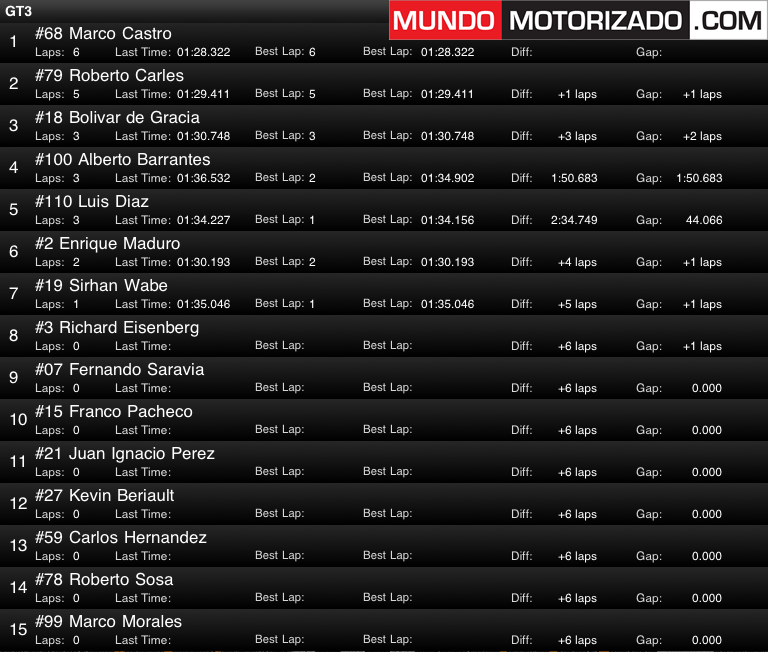 pratica1gt3.png