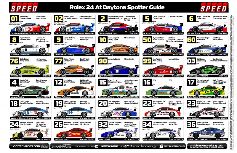 dp12_rolex24_SG_S1v1.jpg