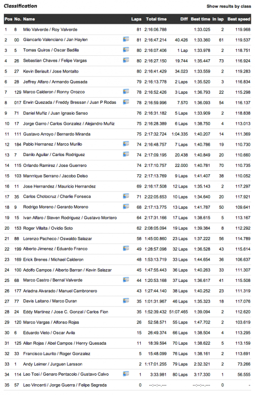 Captura de pantalla 2012-02-19 a la(s) 06.26.58.png