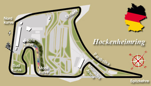 Hockenheimring.jpg