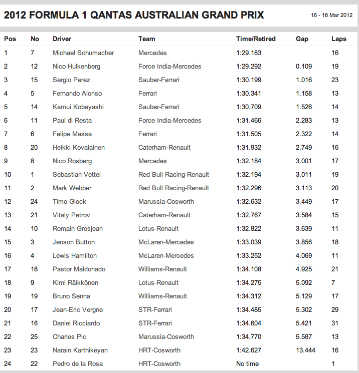 Captura de pantalla 2012-03-16 a la(s) 04.11.35.png